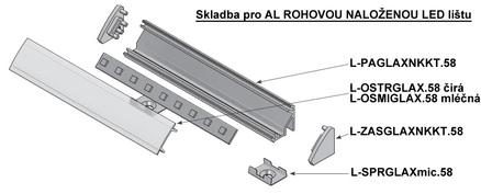 Složení sestavy s ROHOVOU NALOŽENOU AL lištou pro LED pásek š.10mm