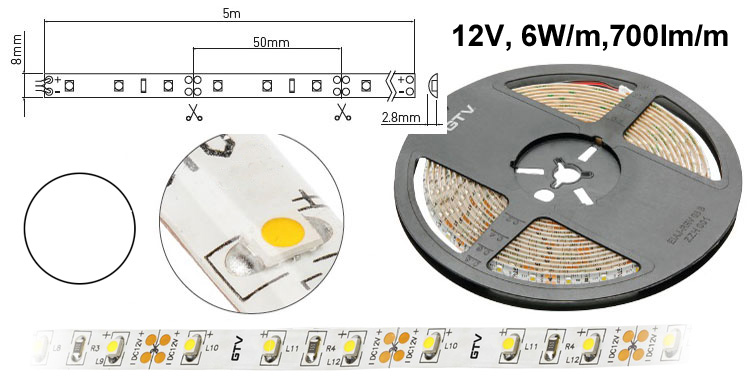 LED 05 pásek voděodolný 30W denní12V 5m svítivější www.knk.cz